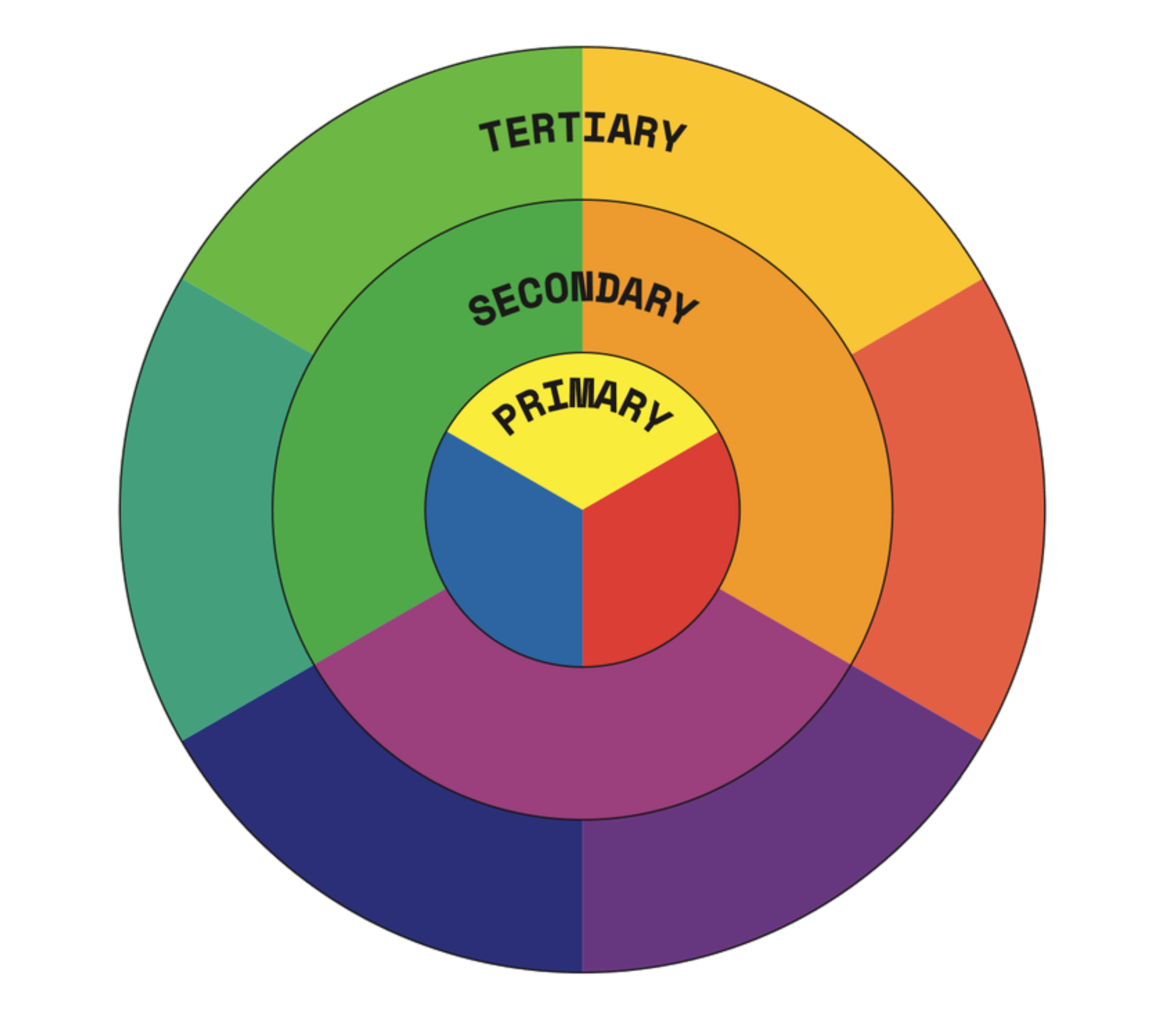 Essential color theory guide for designers