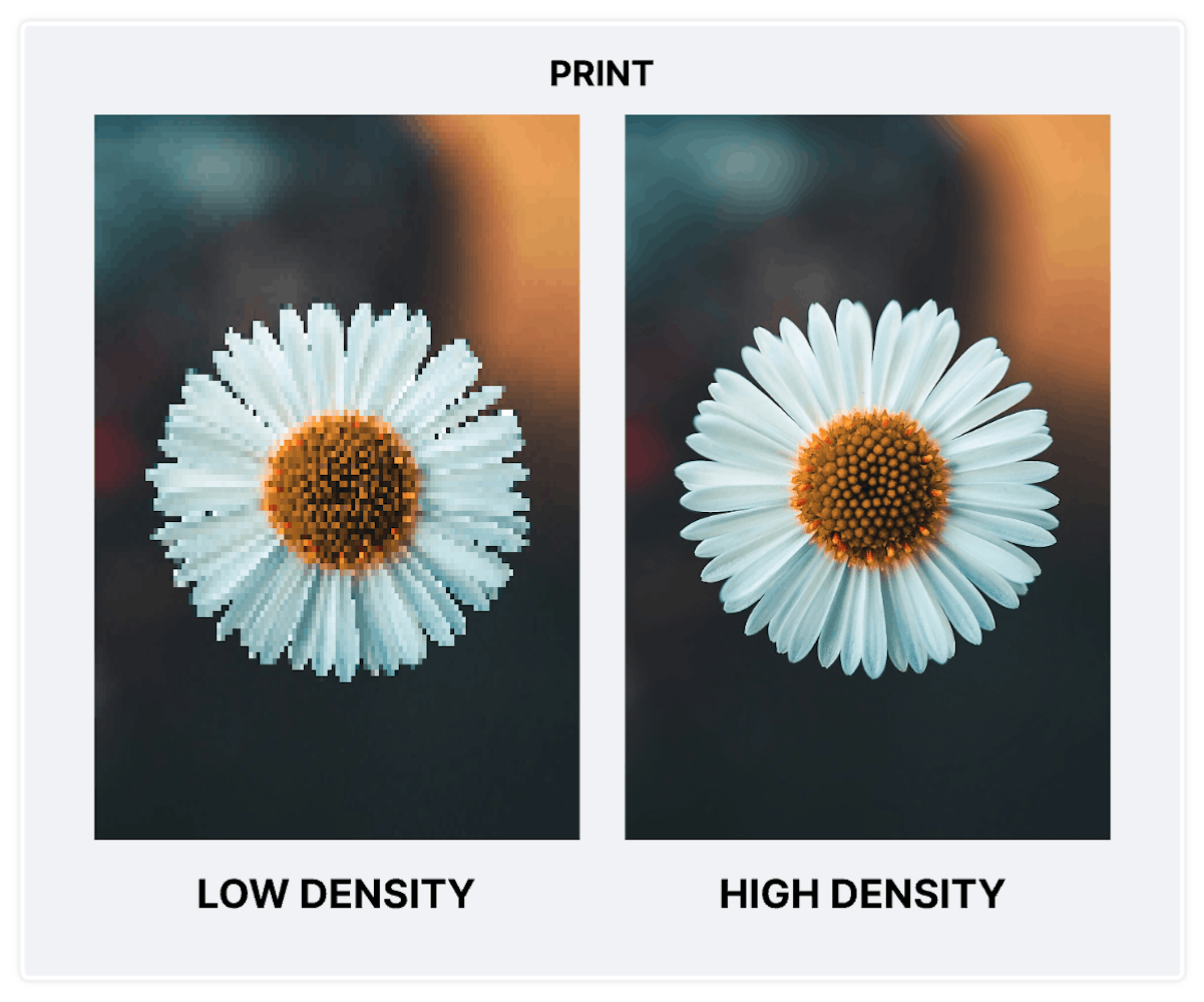 Low pixel density image vs high density image